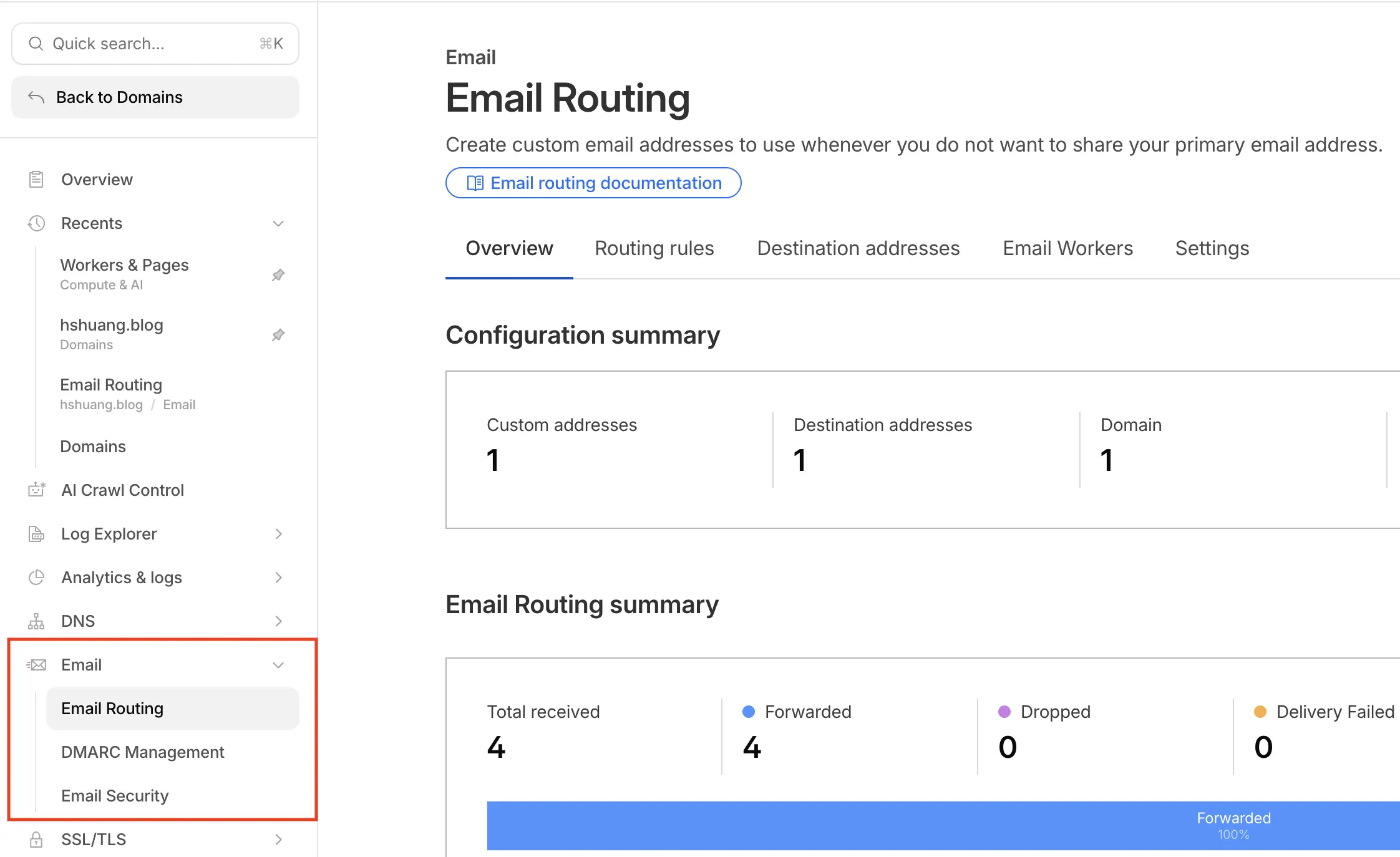 Cloudflare Email Routing頁面