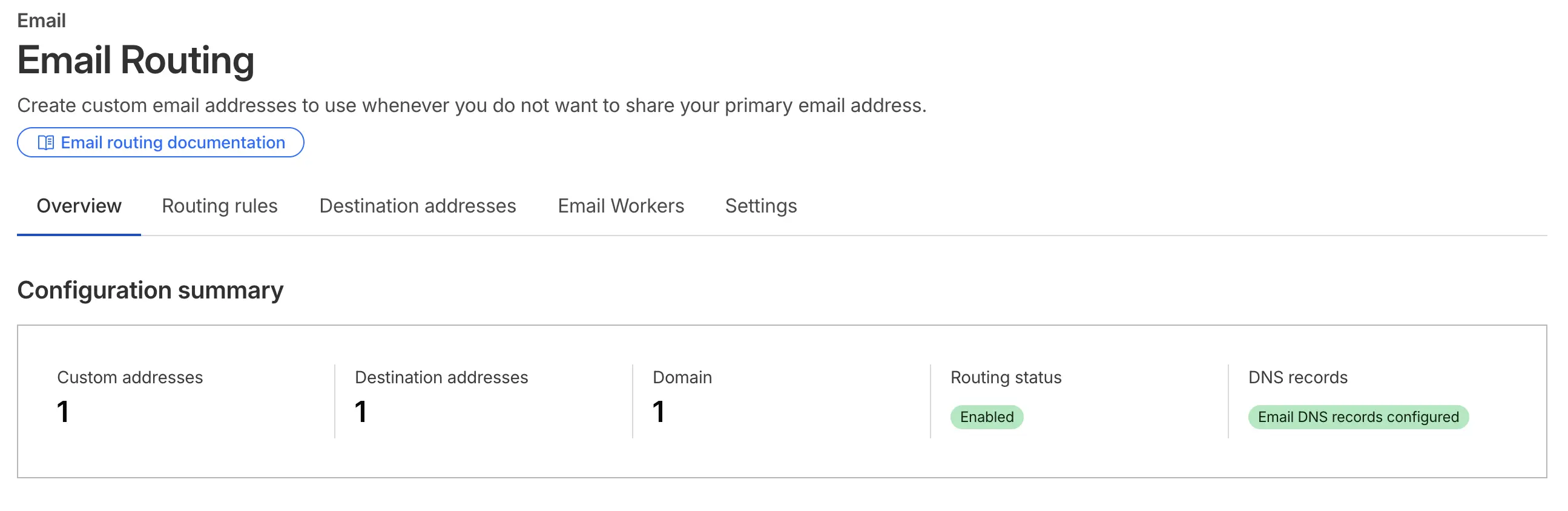 Cloudflare Email Routing總覽