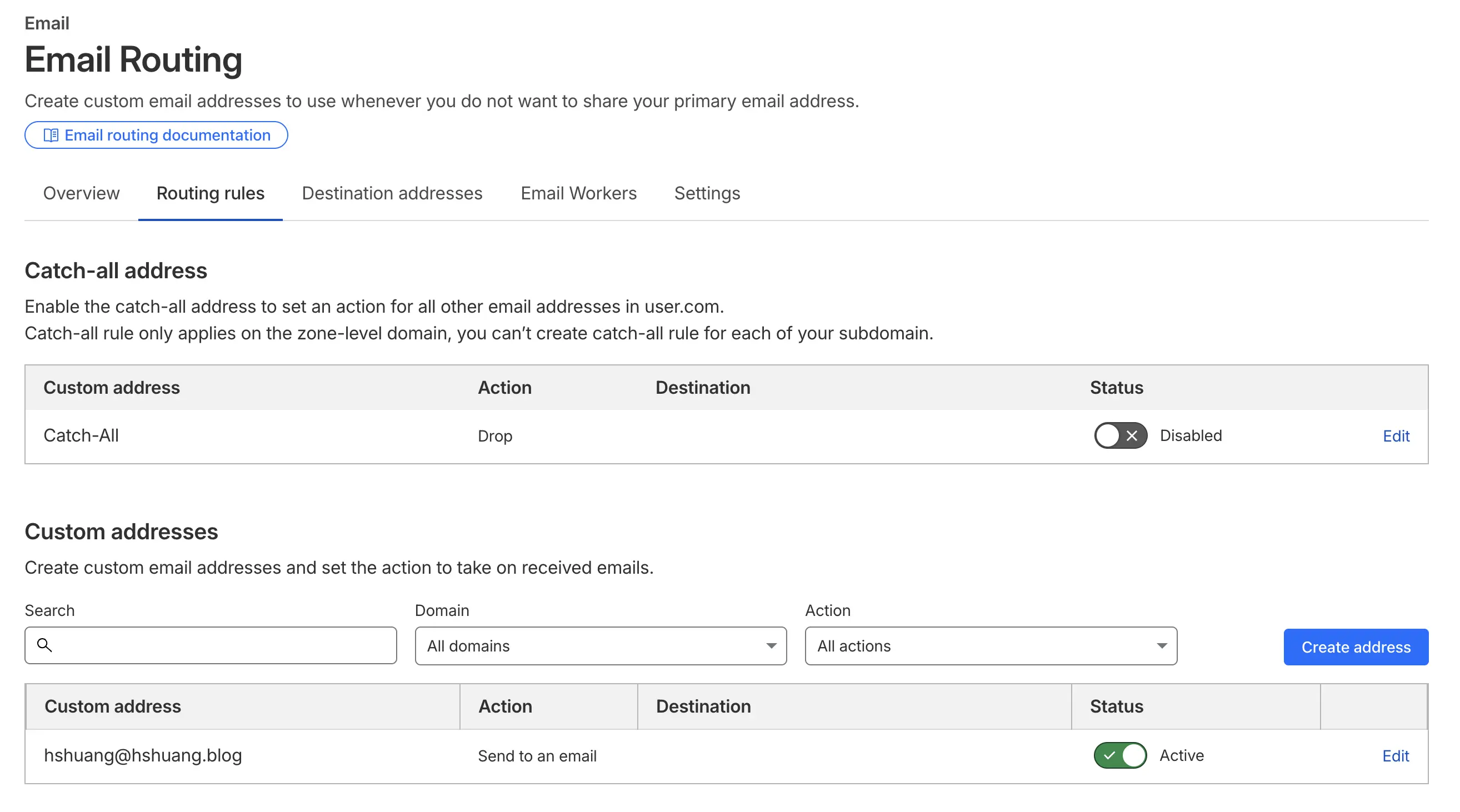Cloudflare Email Routing規則