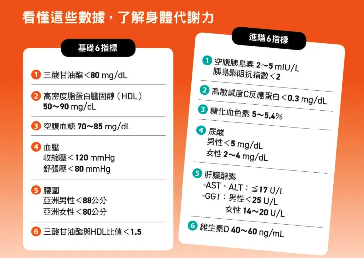 metabolic-power